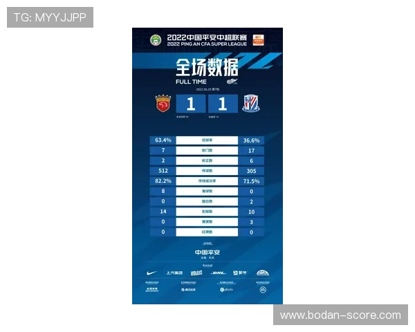 波胆比分网哪个快避坑指南数字高频玩法防骗